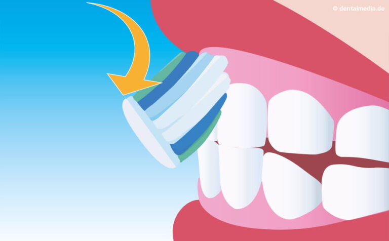 Kinderzahnmedizin — Zahnarzt in Erlensee