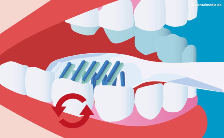 Kinderzahnmedizin — Zahnarzt in Erlensee